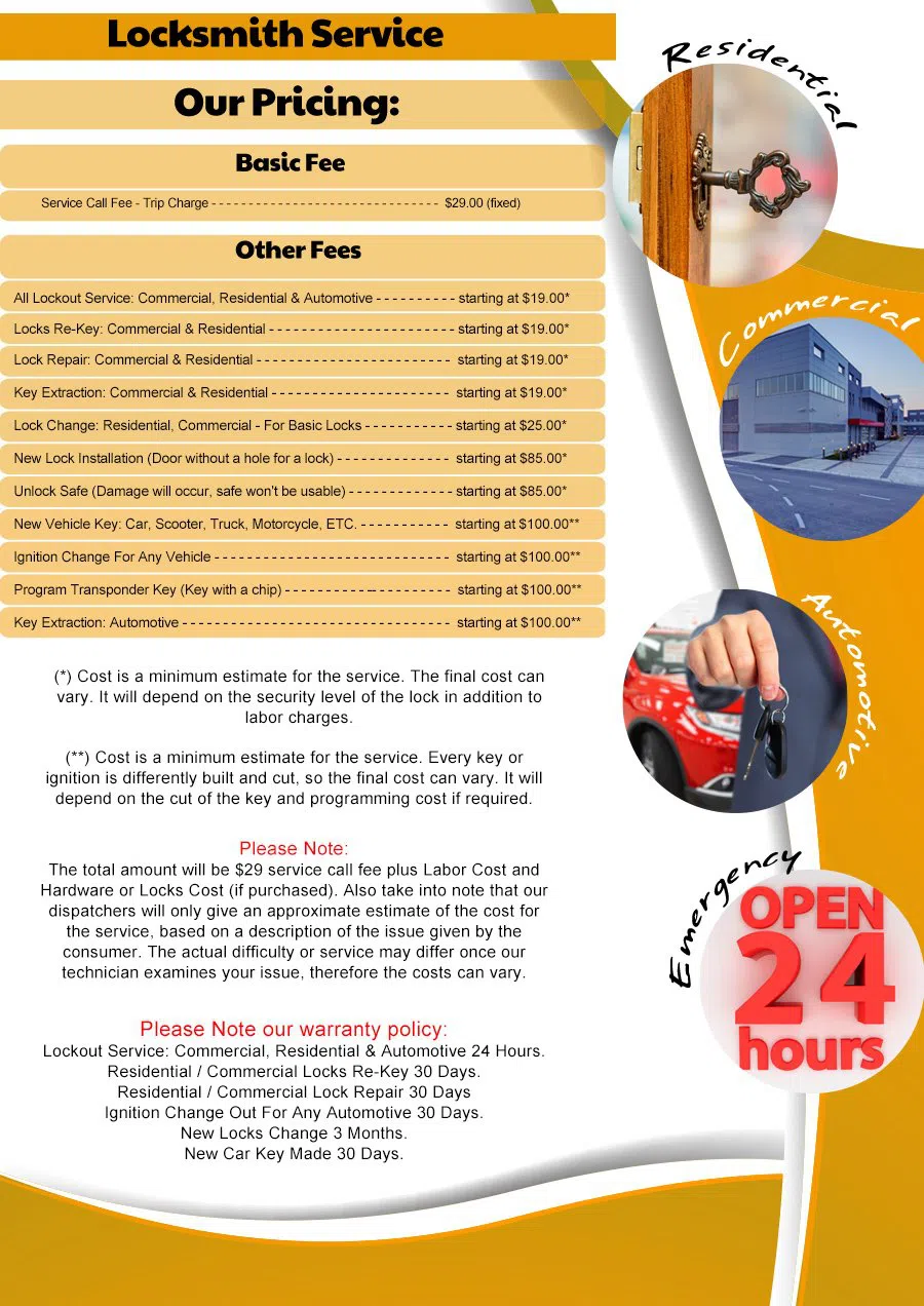 Phoenix Community Locksmith Phoenix, AZ 602-687-4404